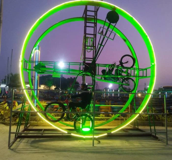 Double 360° Cycle