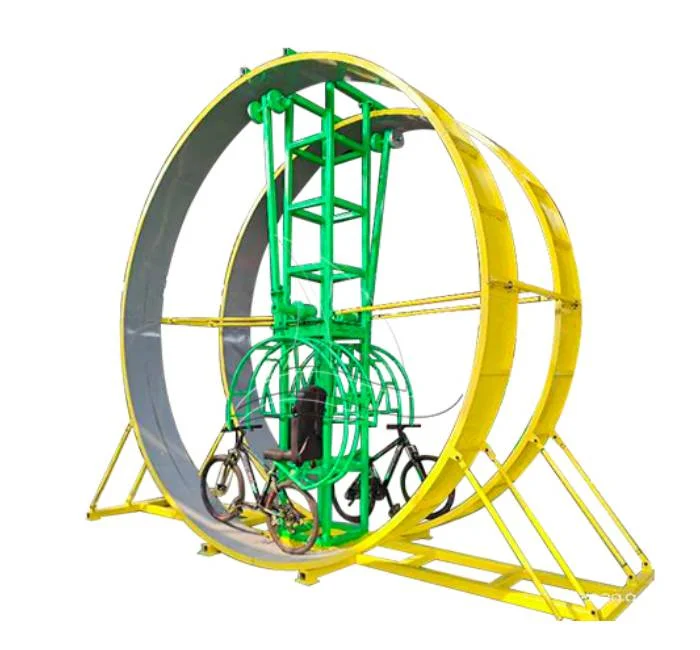 Double 360° Cycle
